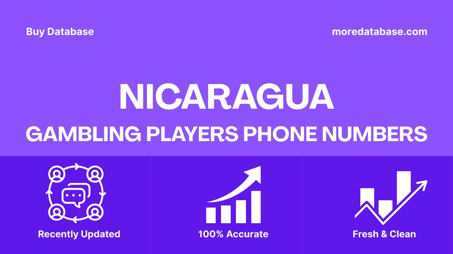 Nicaragua Gambling Players Phone Numbers 1 Million Data