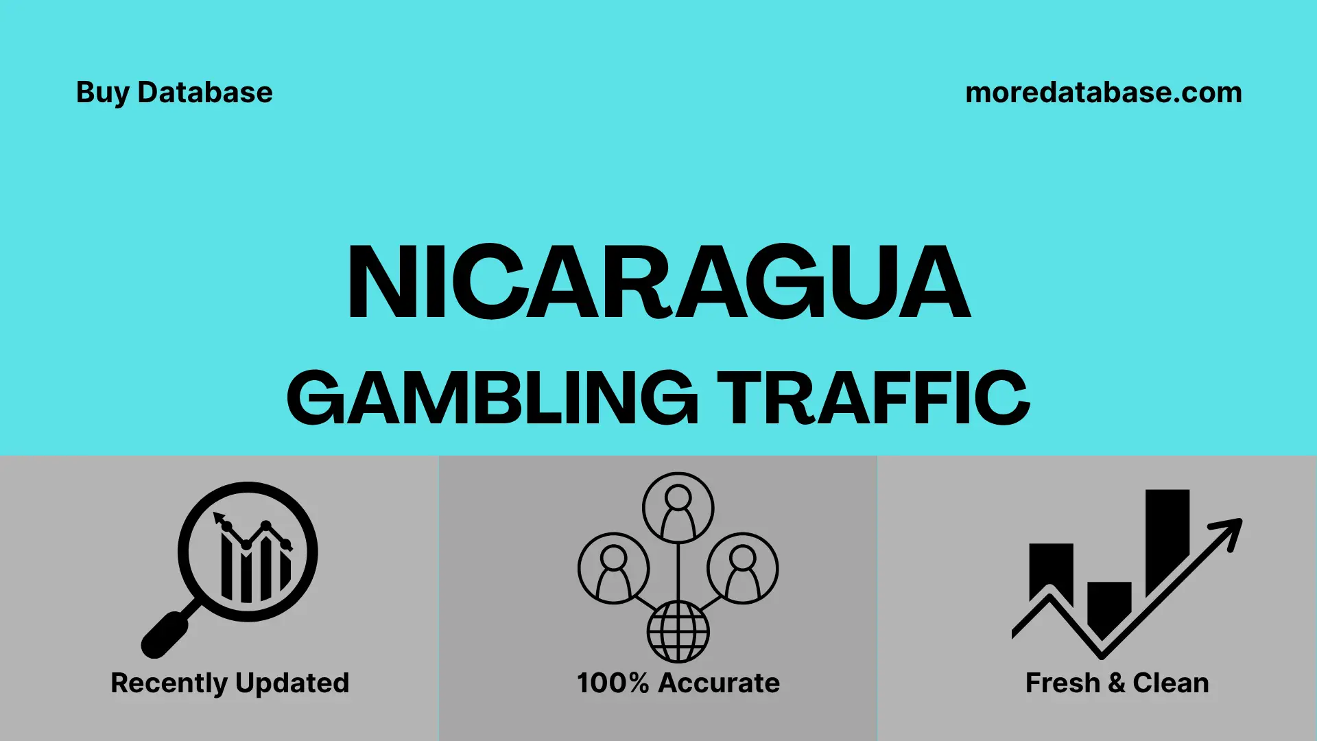 Nicaragua Gambling Traffic 1 Million Data
