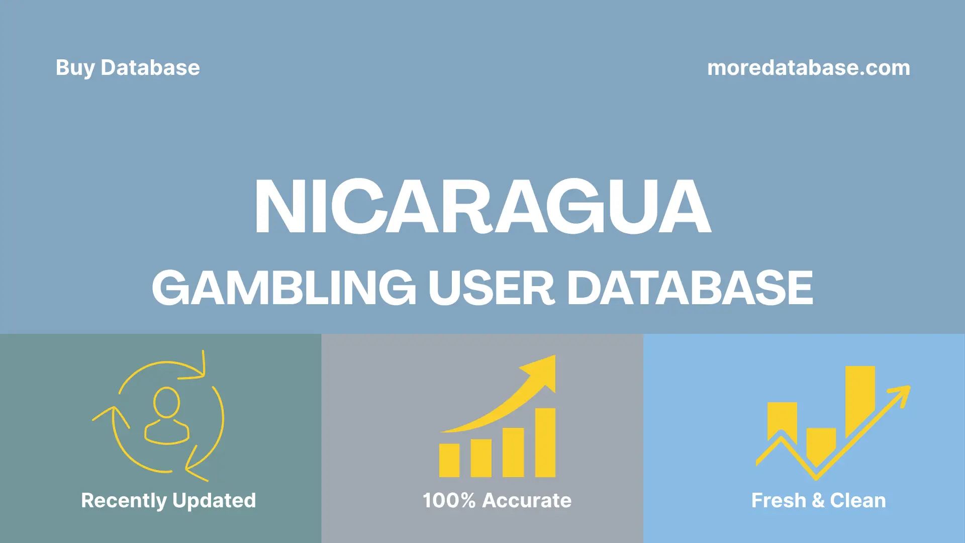 Nicaragua Gambling User Database 1 Million