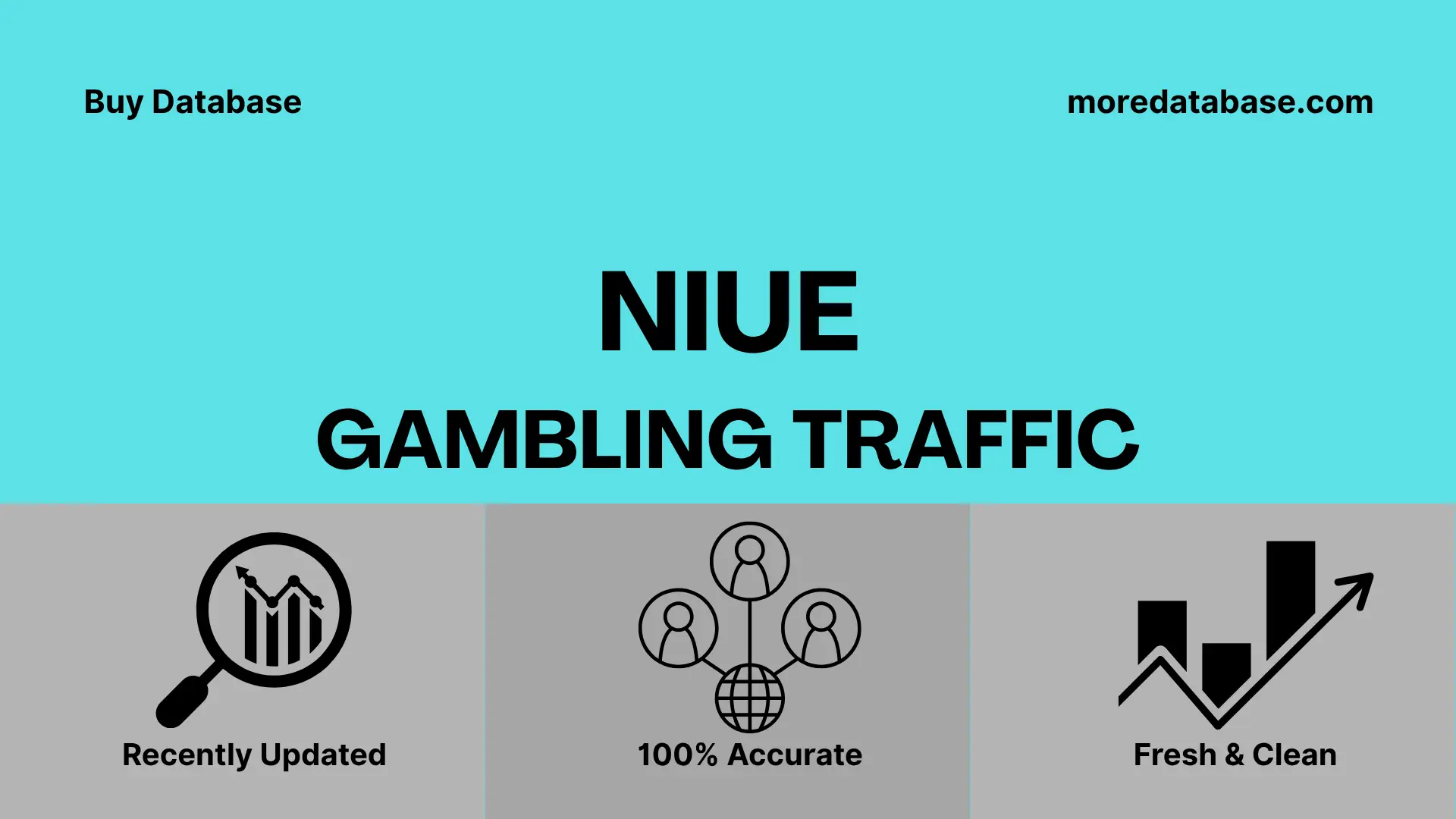 Niue Gambling Traffic 1 Million Data