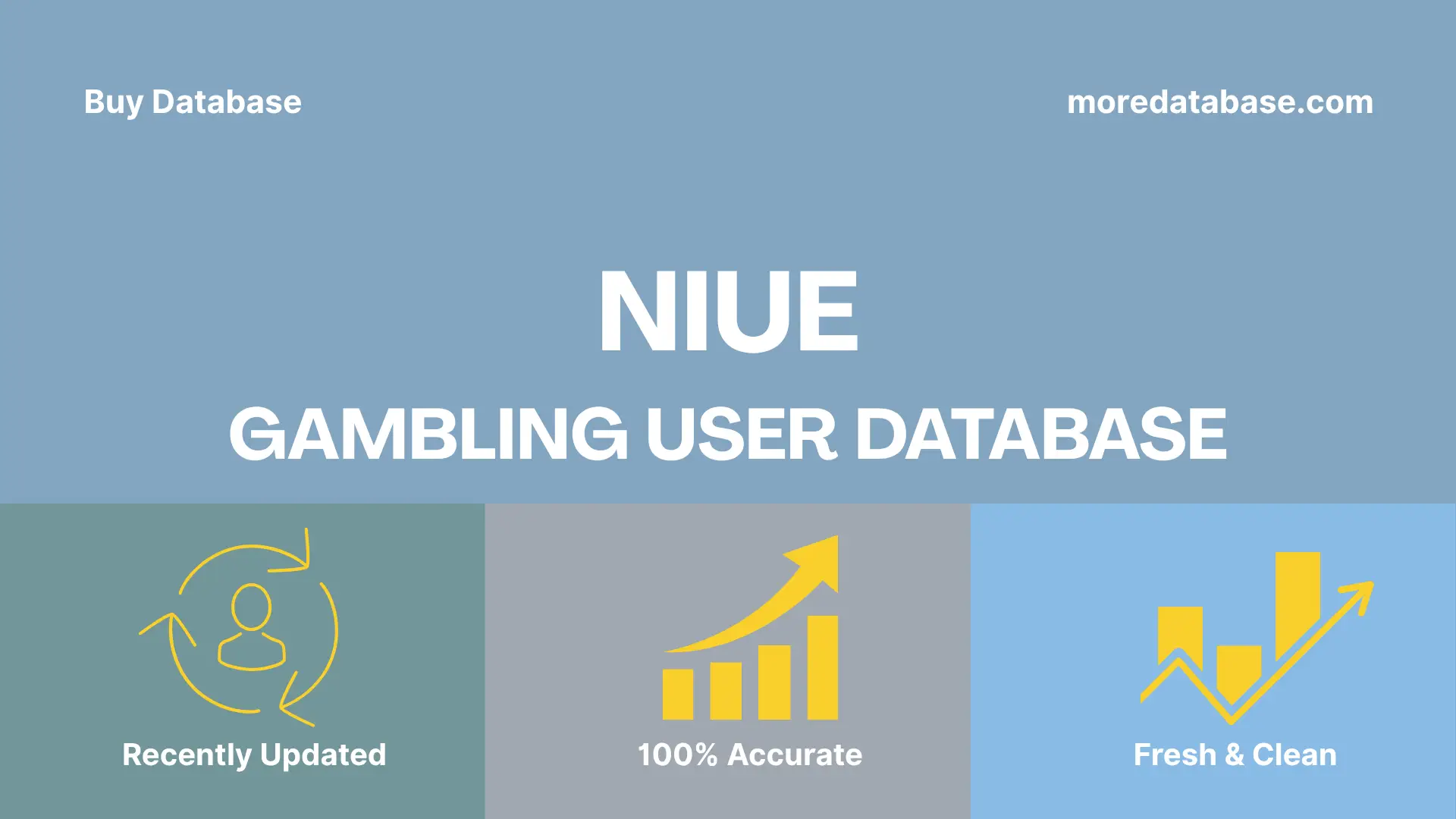 Niue Gambling User Database 1 Million