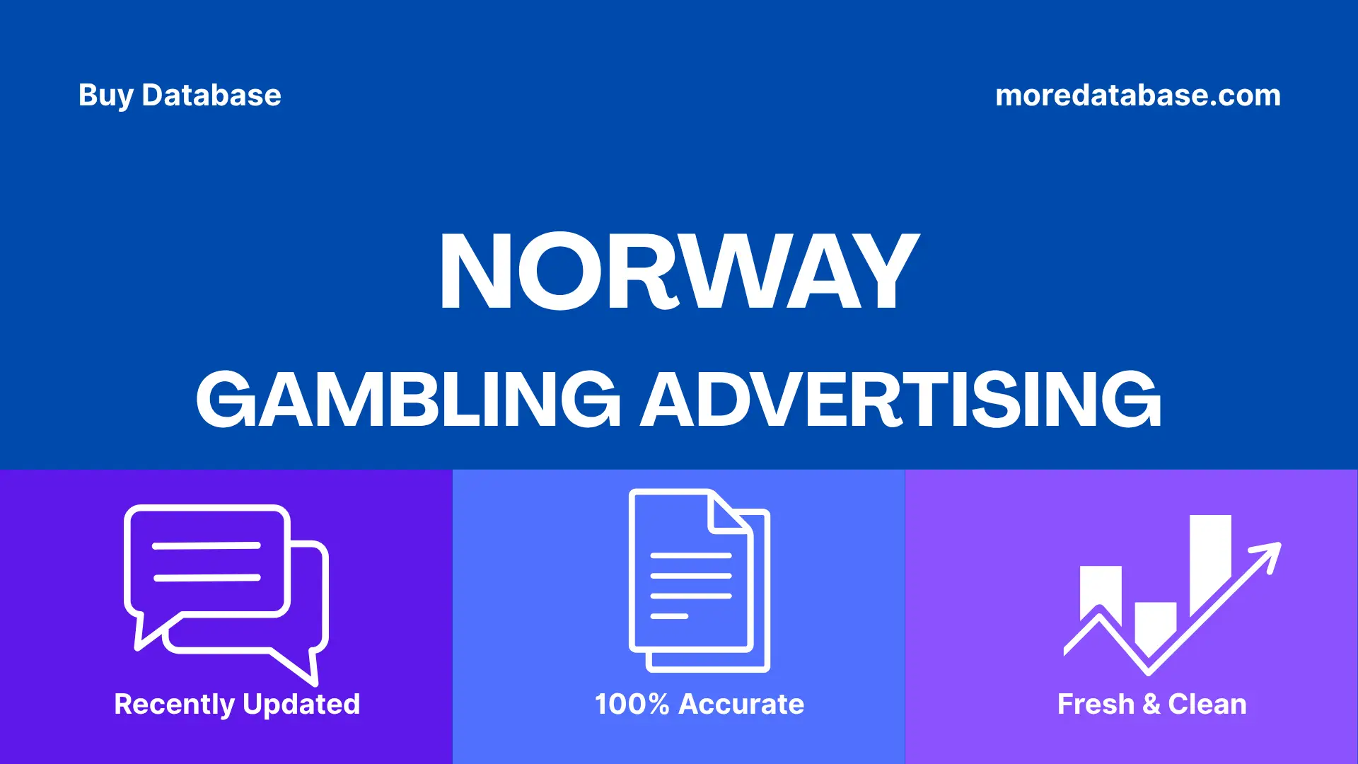 Norway Gambling Advertising 1 Million Data
