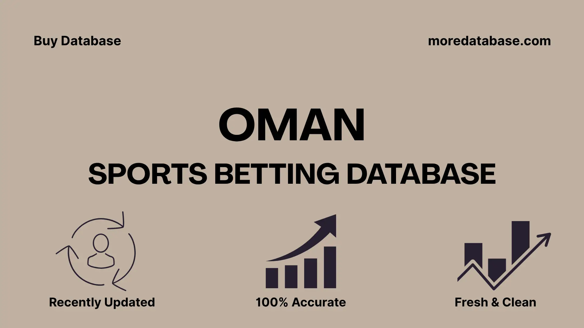 Oman Sports Betting Database 1 Million