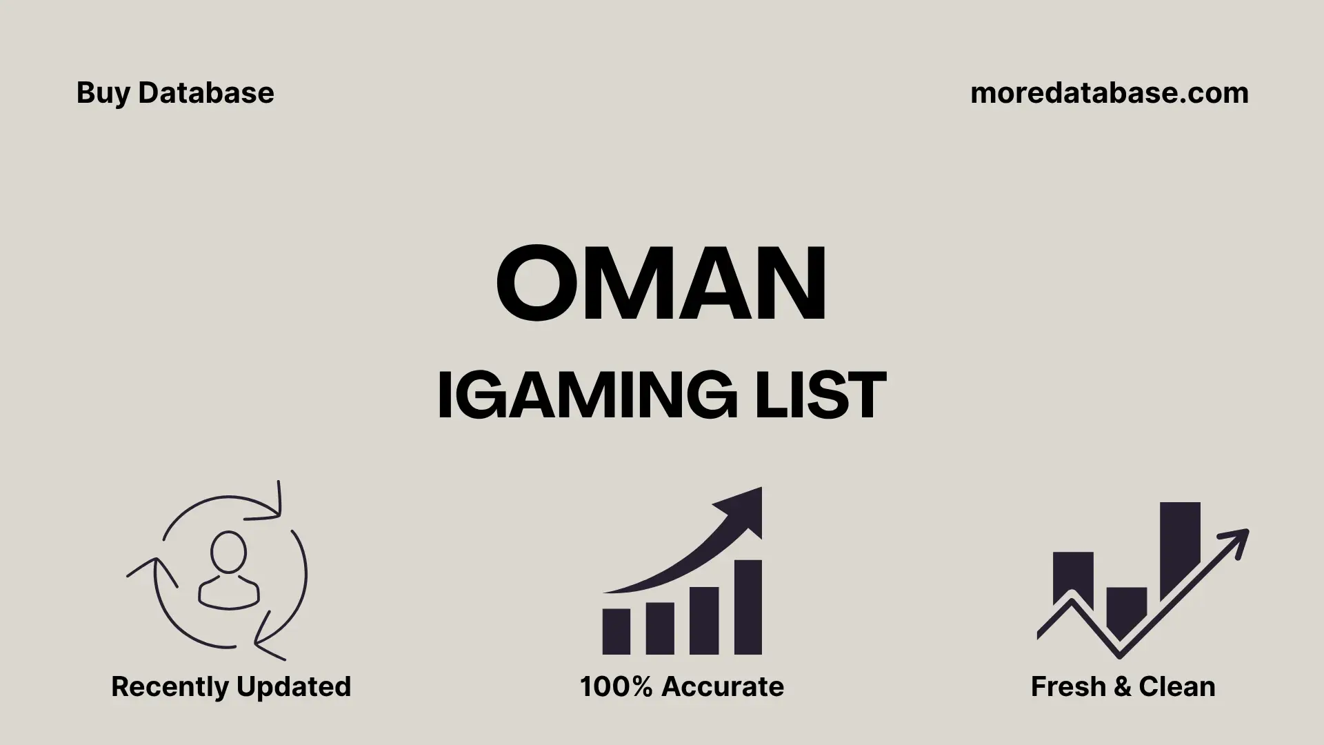 Oman iGaming List 1 Million Package