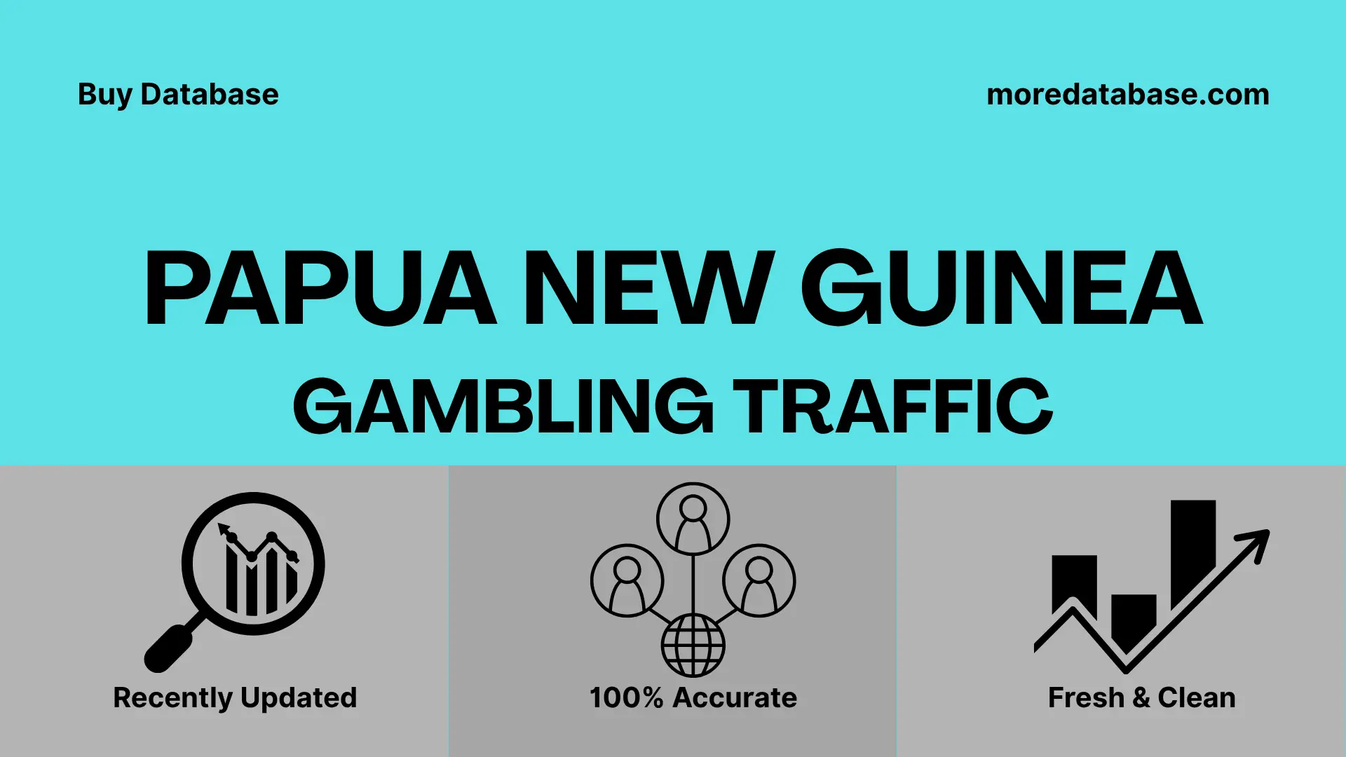 Papua New Guinea Gambling Traffic 1 Million Data