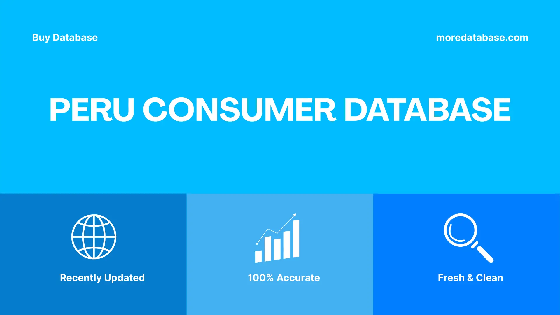 Peru Consumer Database Trial Package