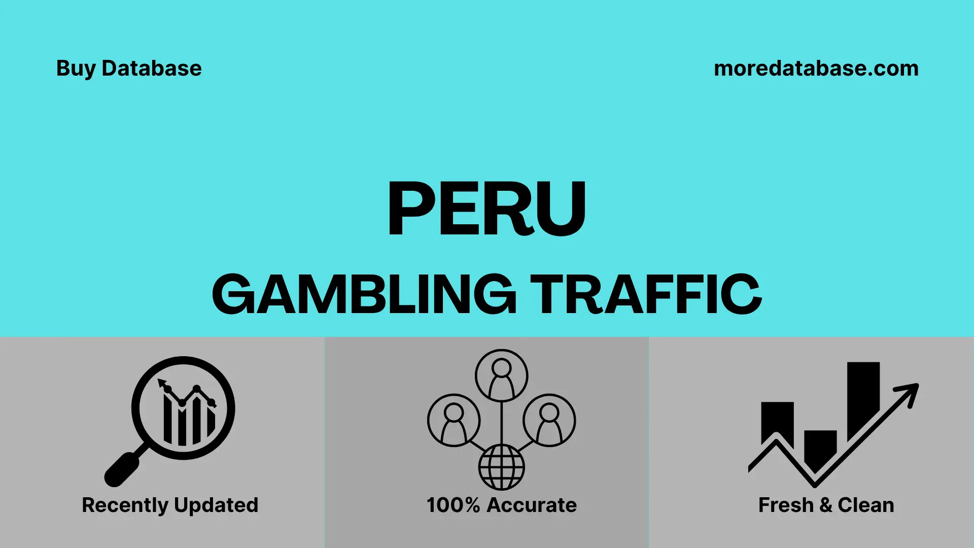 Peru Gambling Traffic 1 Million Data