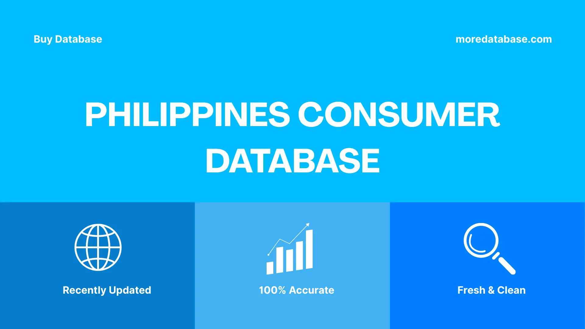 Philippines Consumer Database Trial Package