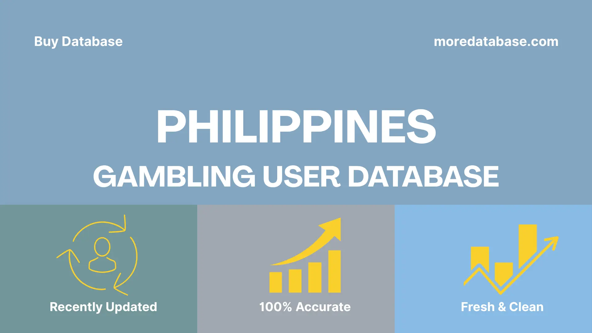 Philippines Gambling User Database 1 Million