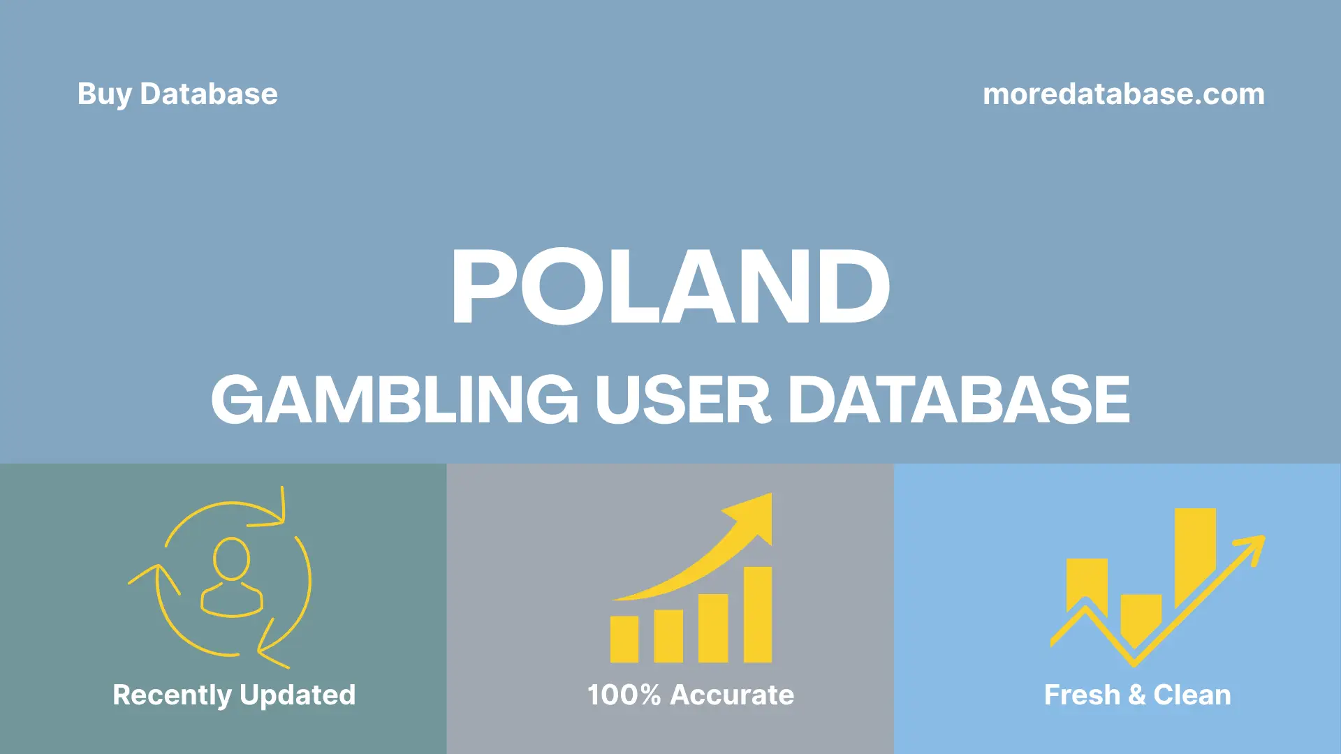 Poland Gambling User Database 1 Million