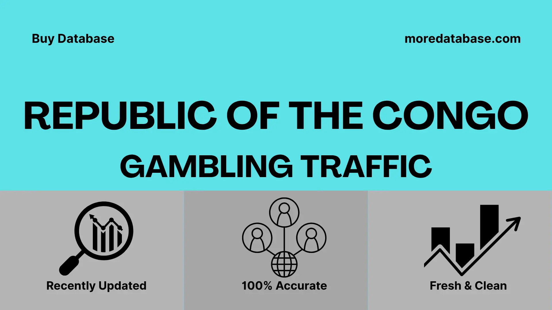Republic of the Congo Gambling Traffic 1 Million Data