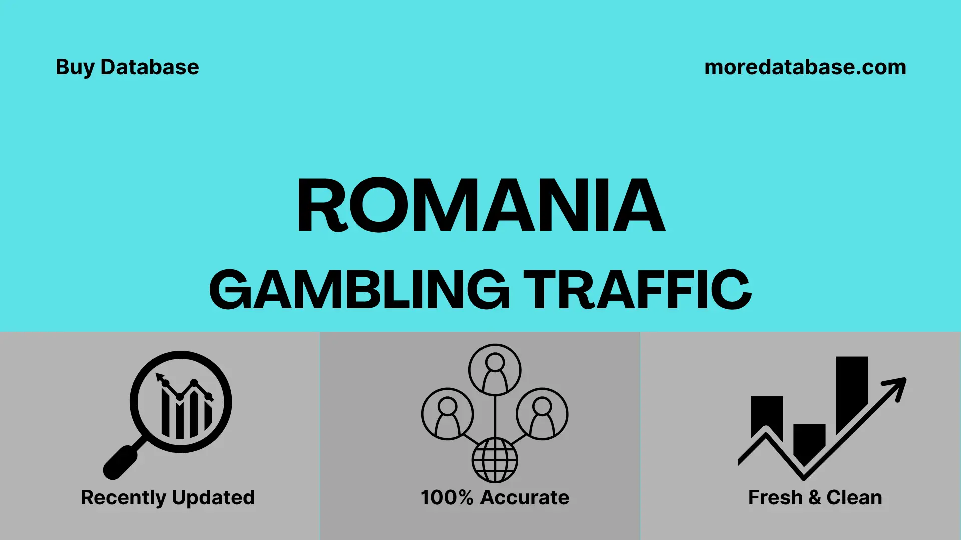 Romania Gambling Traffic 1 Million Data