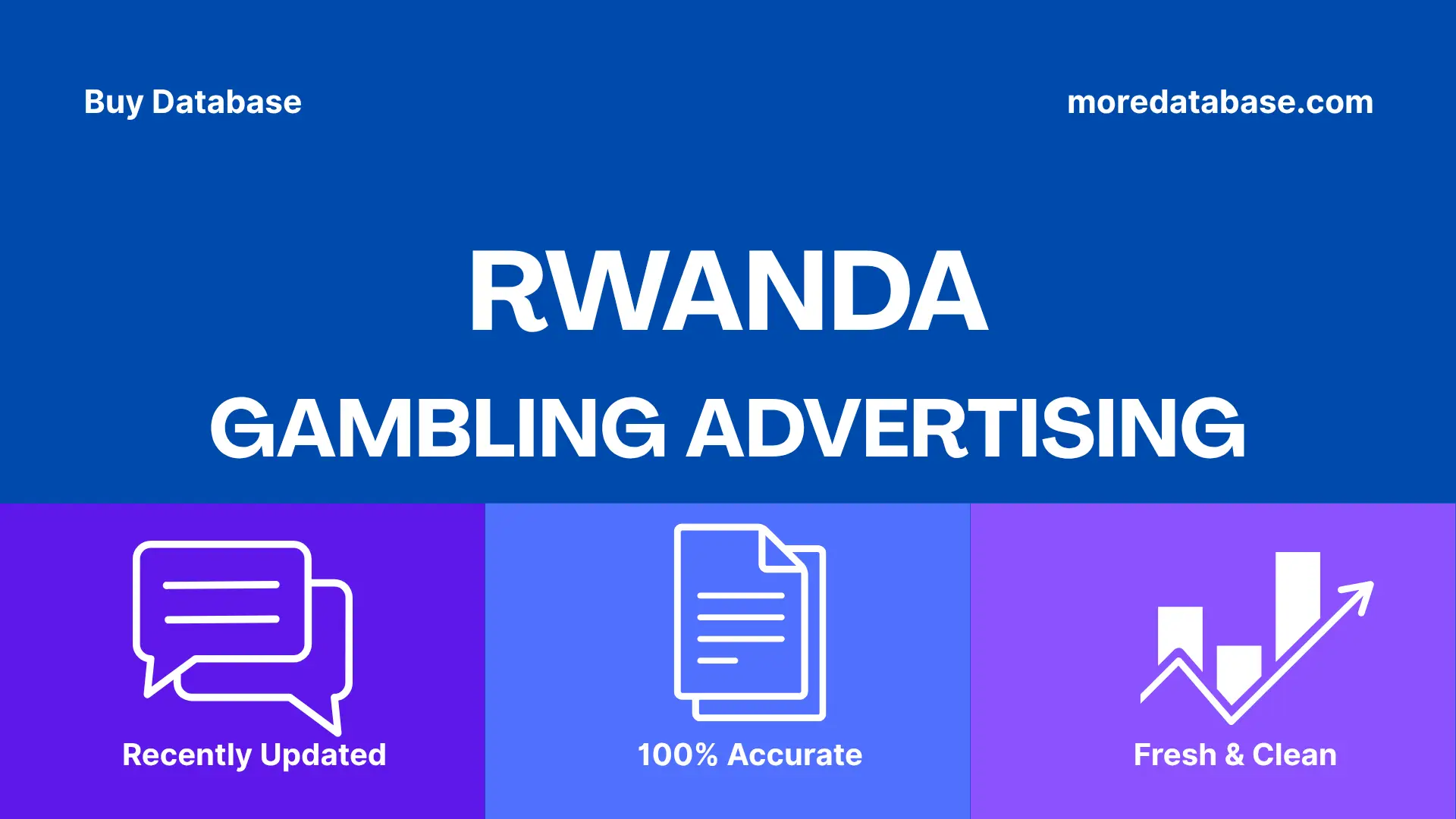 Rwanda Gambling Advertising 1 Million Data