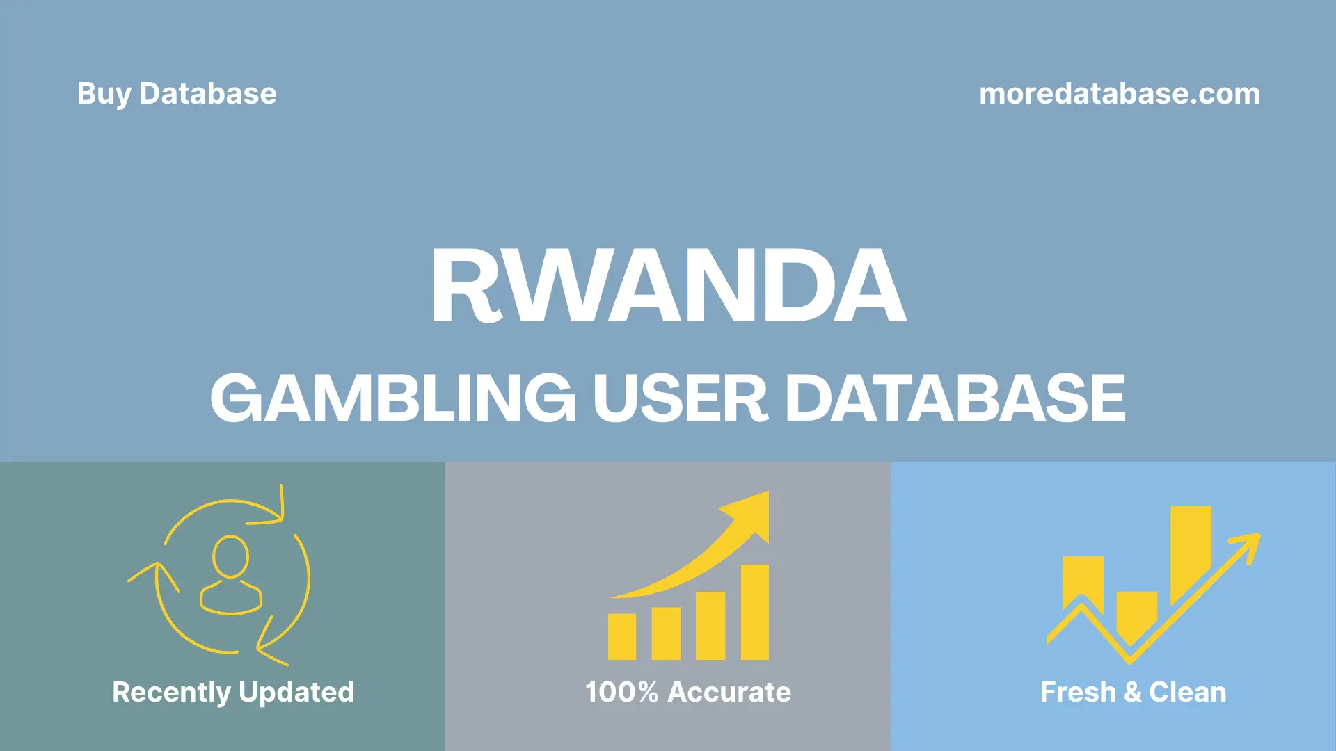 Rwanda Gambling User Database 1 Million