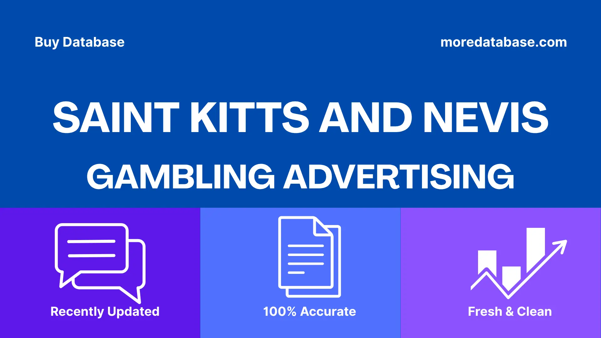 Saint Kitts and Nevis Gambling Advertising 1 Million Data