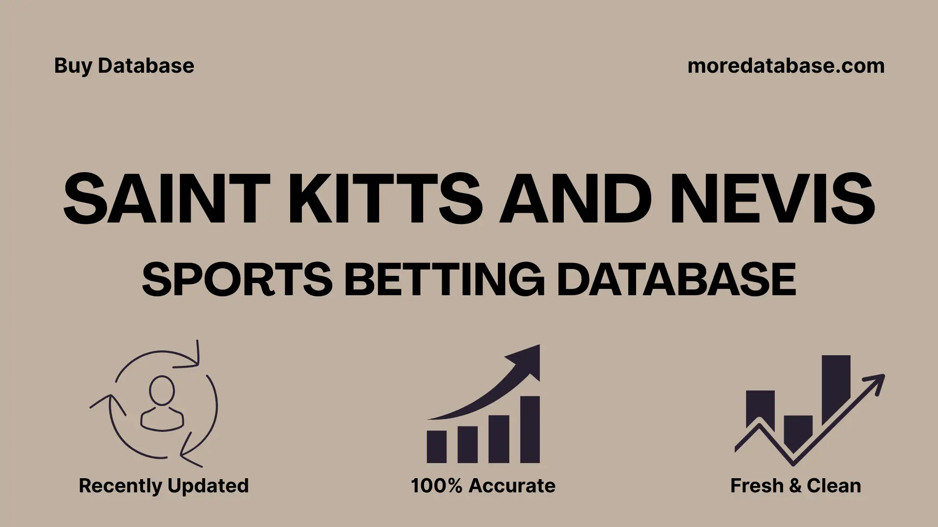 Saint Kitts and Nevis Sports Betting Database 1 Million