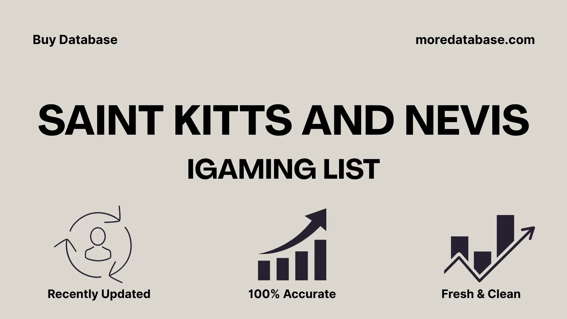 Saint Kitts and Nevis iGaming List 1 Million Package