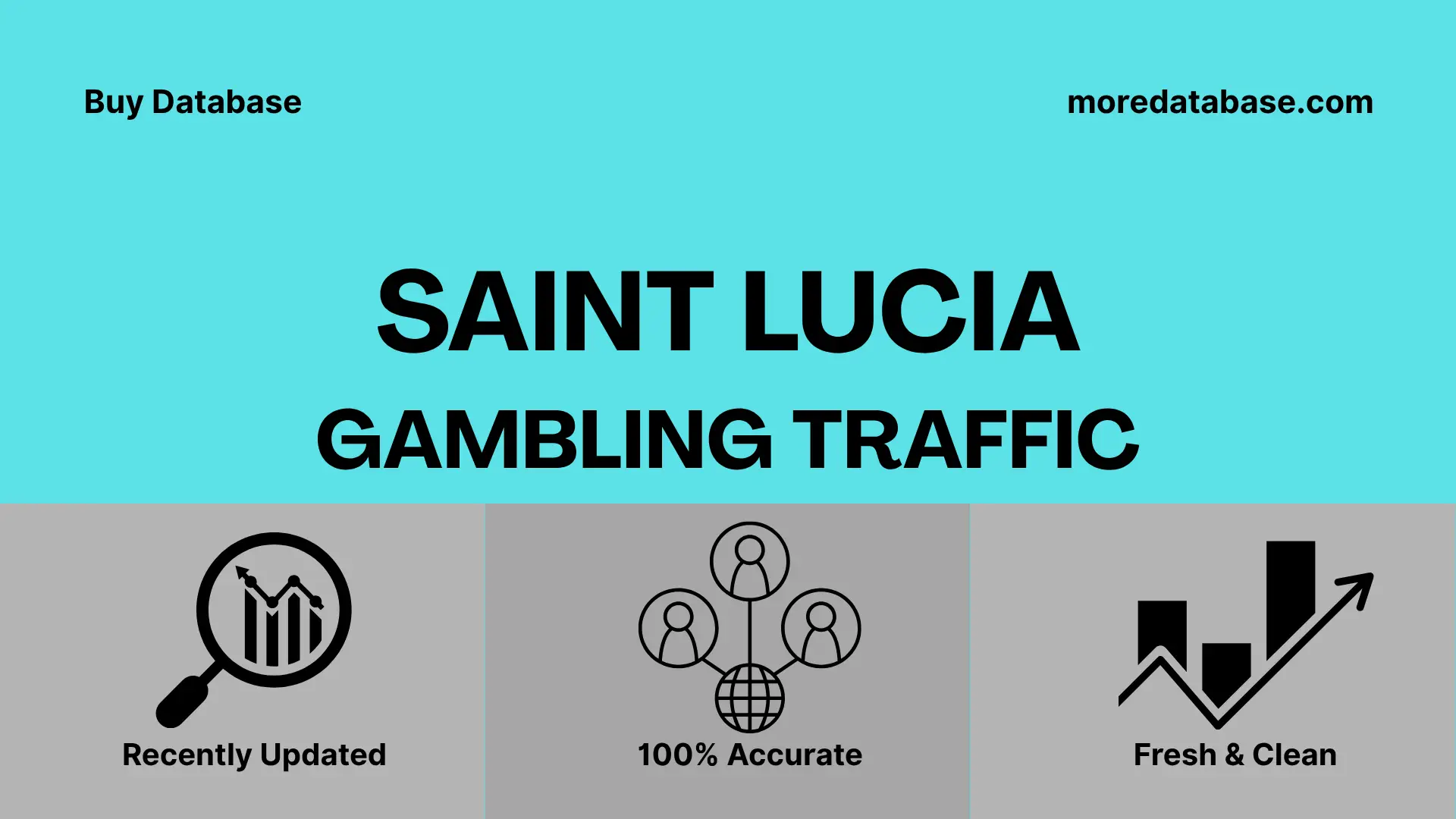 Saint Lucia Gambling Traffic 1 Million Data