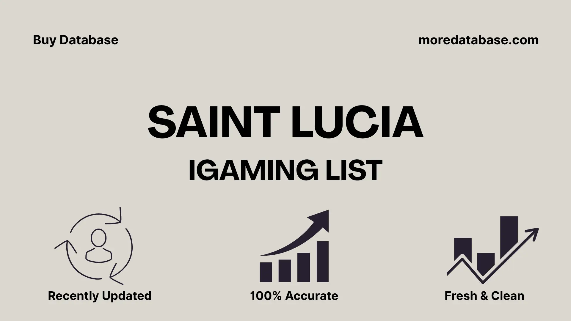Saint Lucia iGaming List 1 Million Package