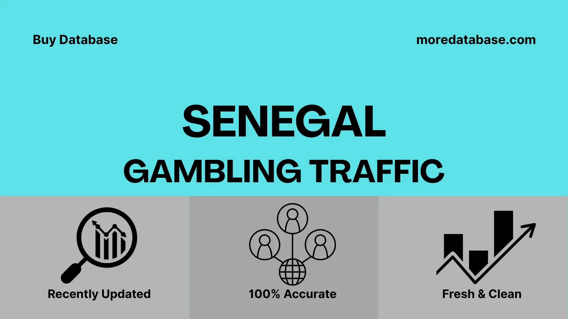 Senegal Gambling Traffic 1 Million Data