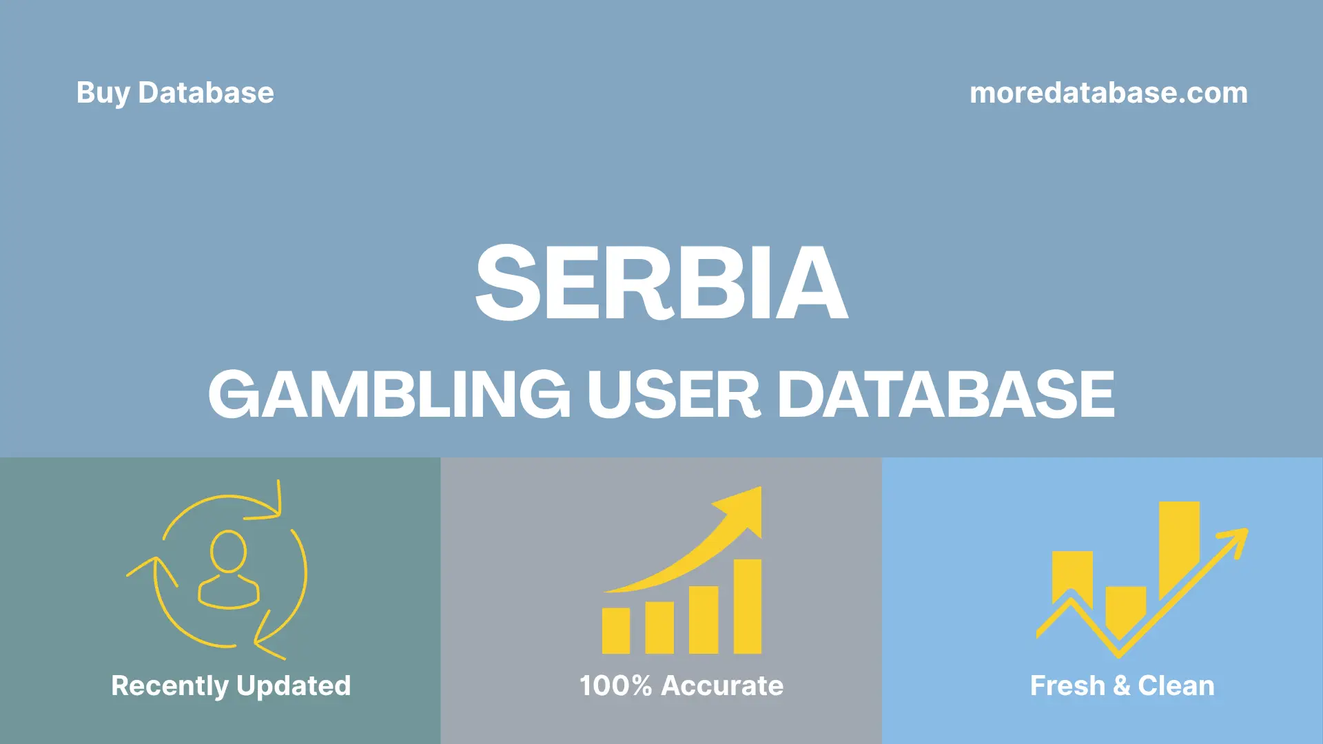 Serbia Gambling User Database 1 Million