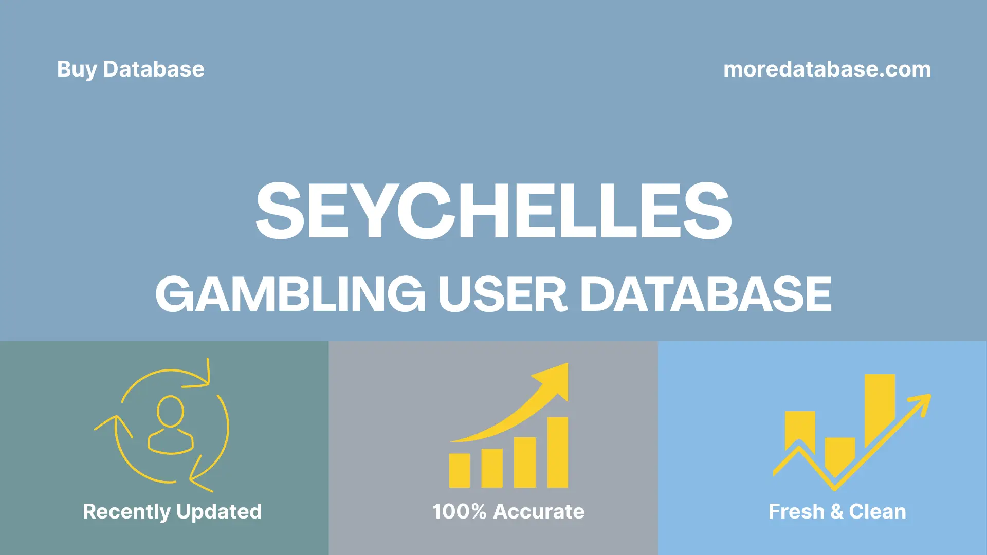 Seychelles Gambling User Database 1 Million