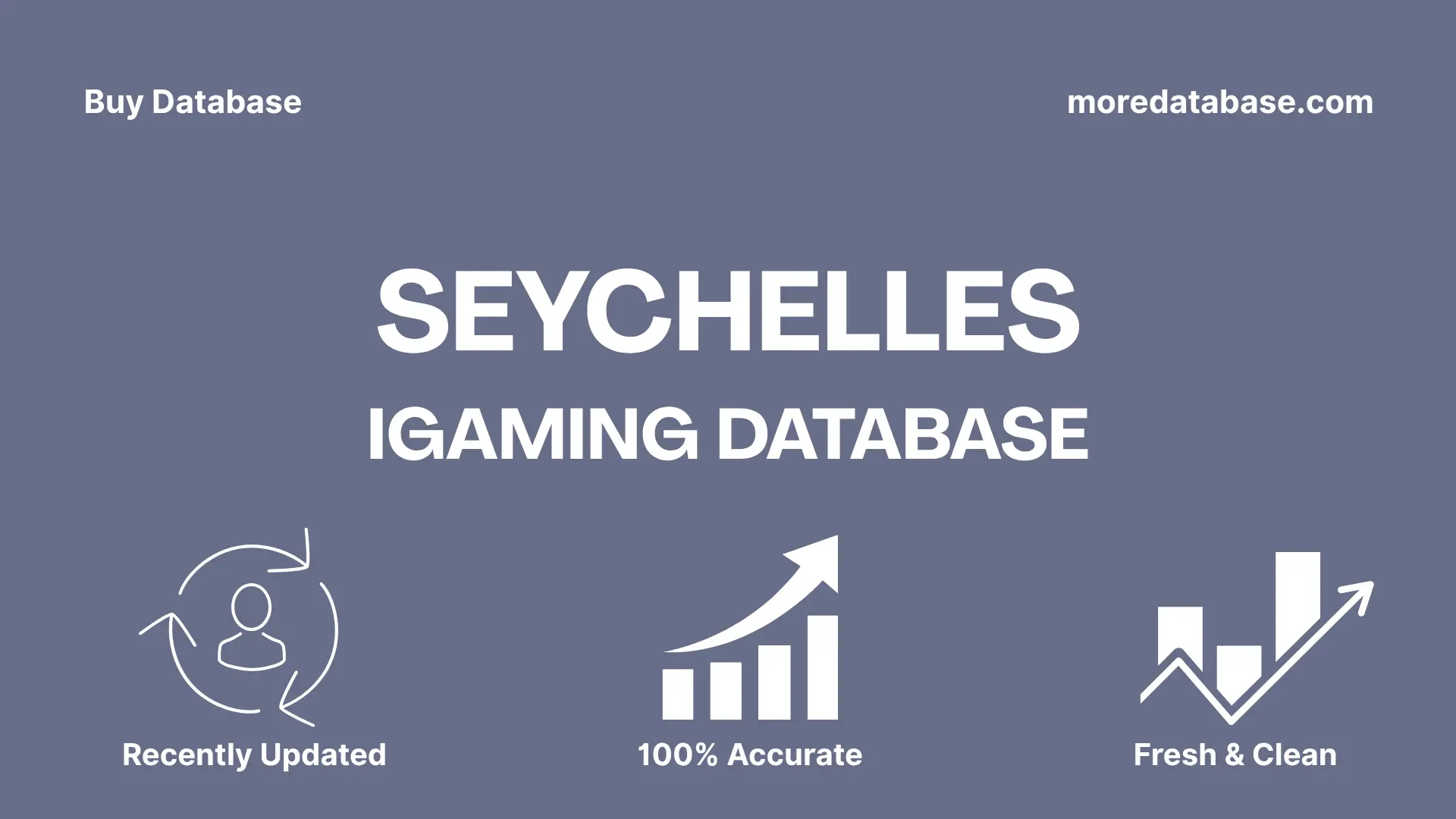 Seychelles iGaming Database 1 Million Package