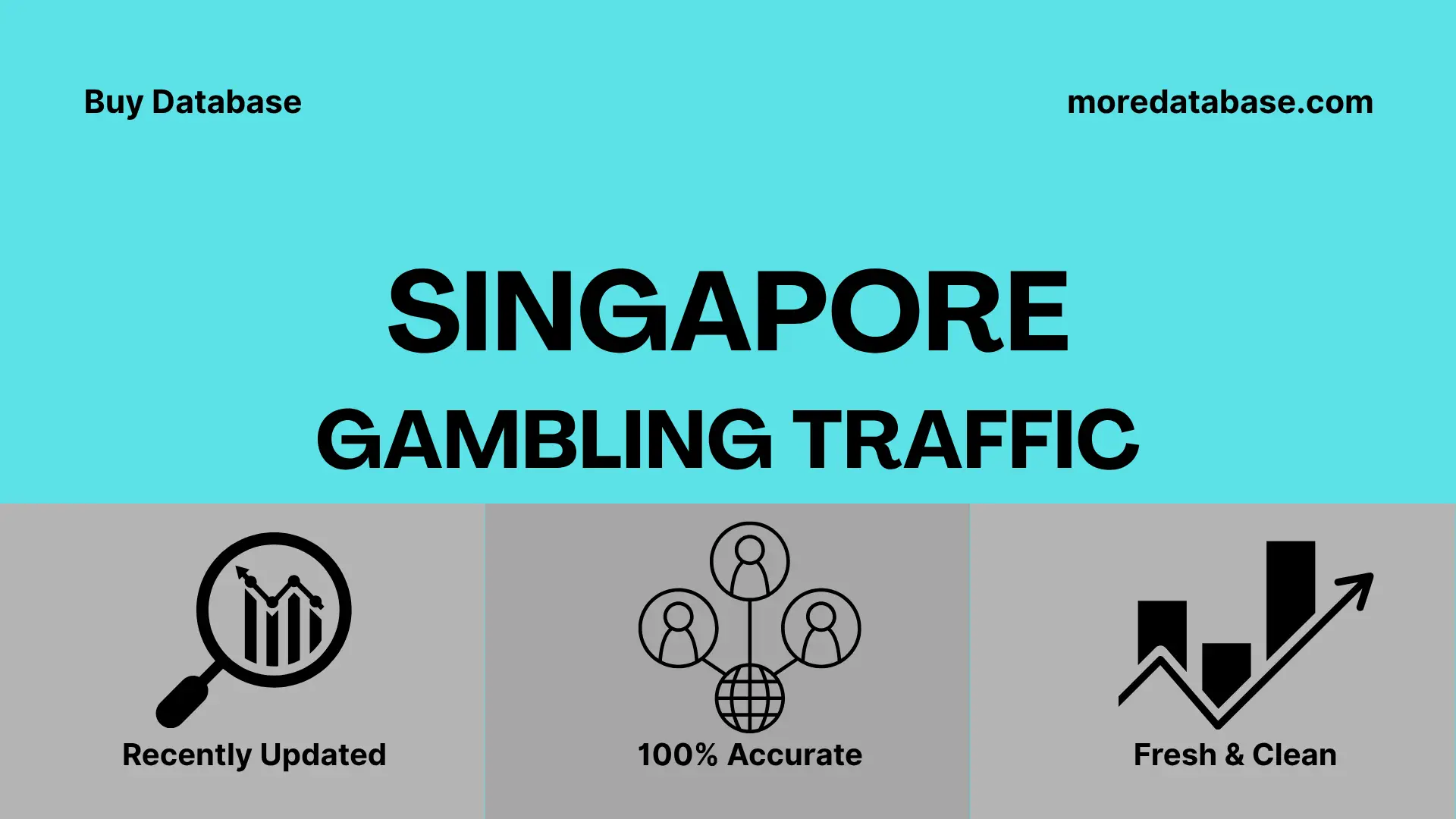 Singapore Gambling Traffic 1 Million Data
