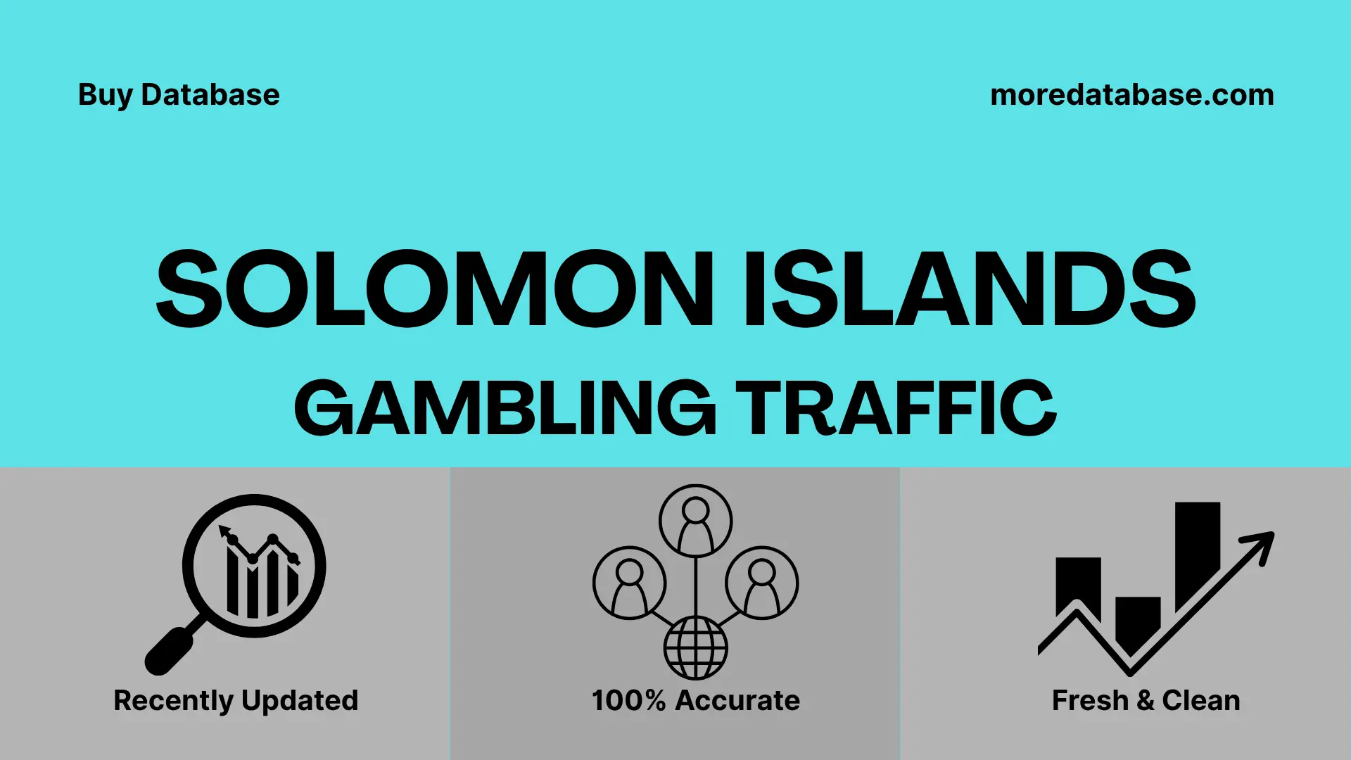 Solomon Islands Gambling Traffic 1 Million Data