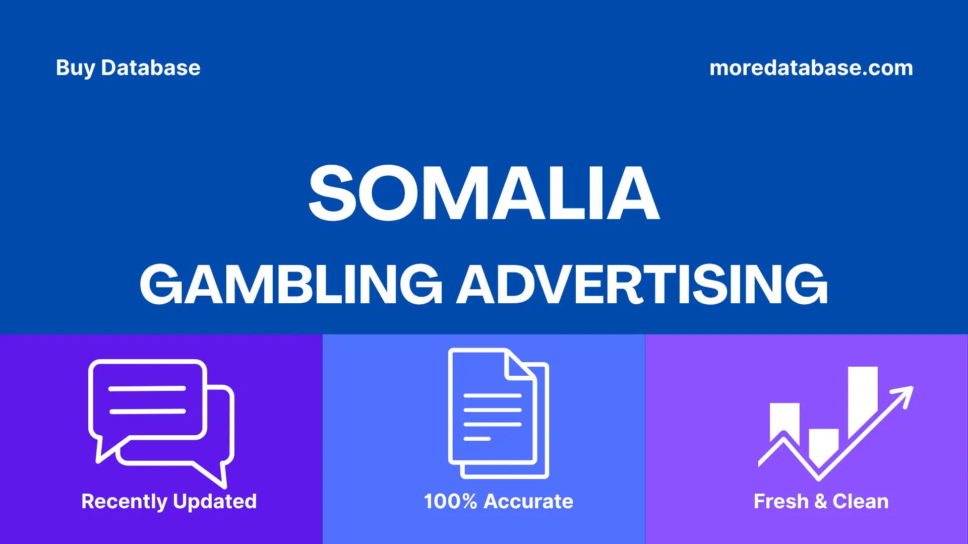 Somalia Gambling Advertising 1 Million Data