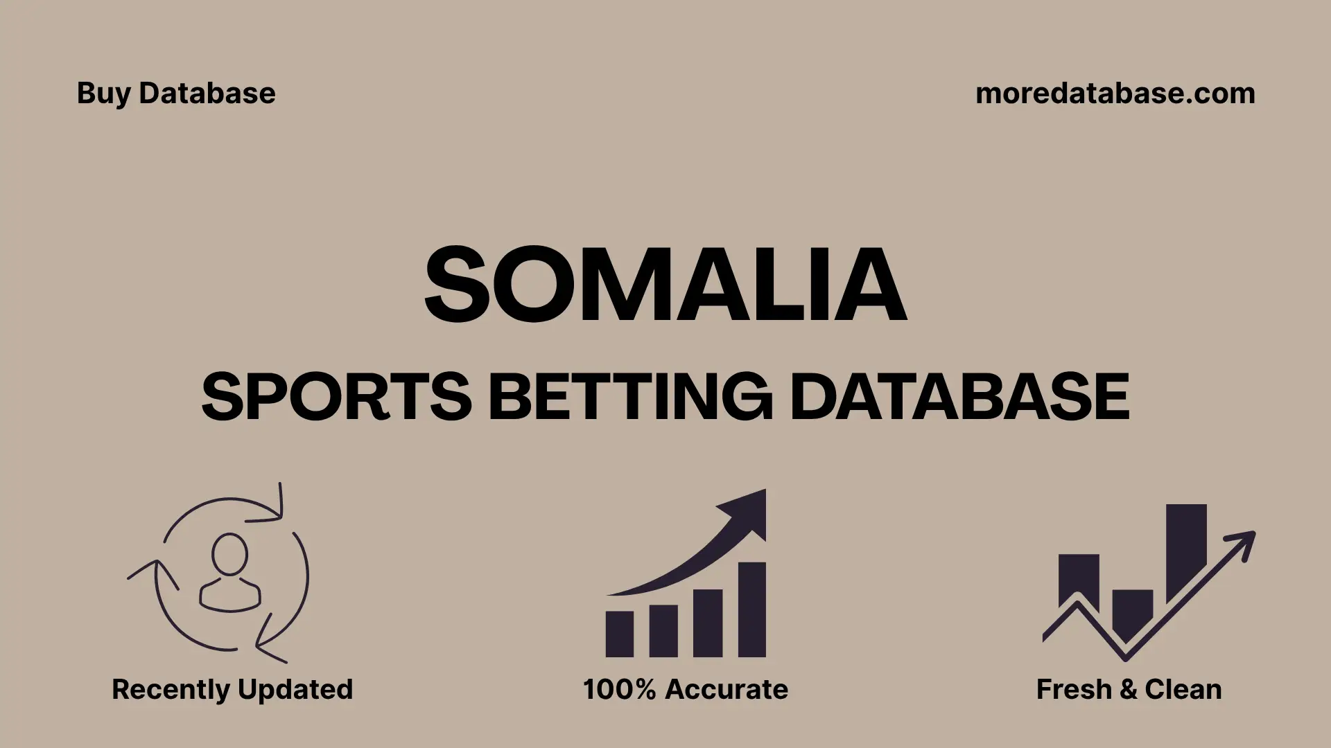 Somalia Sports Betting Database 1 Million