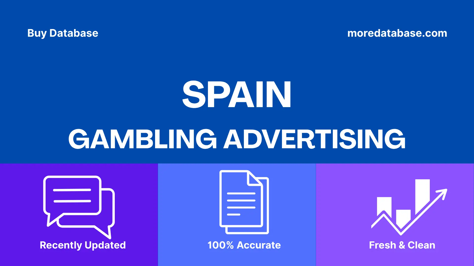 Spain Gambling Advertising 1 Million Data