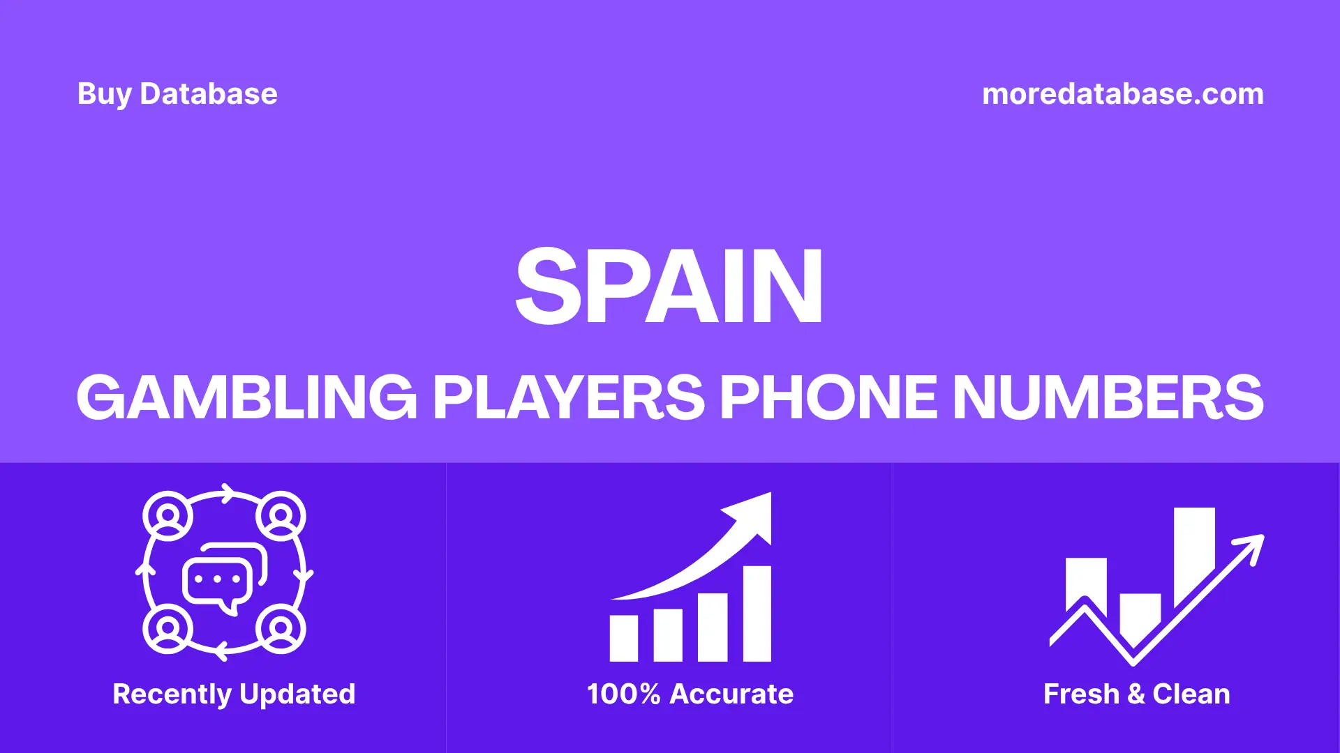 Spain Gambling Players Phone Numbers 1 Million Data