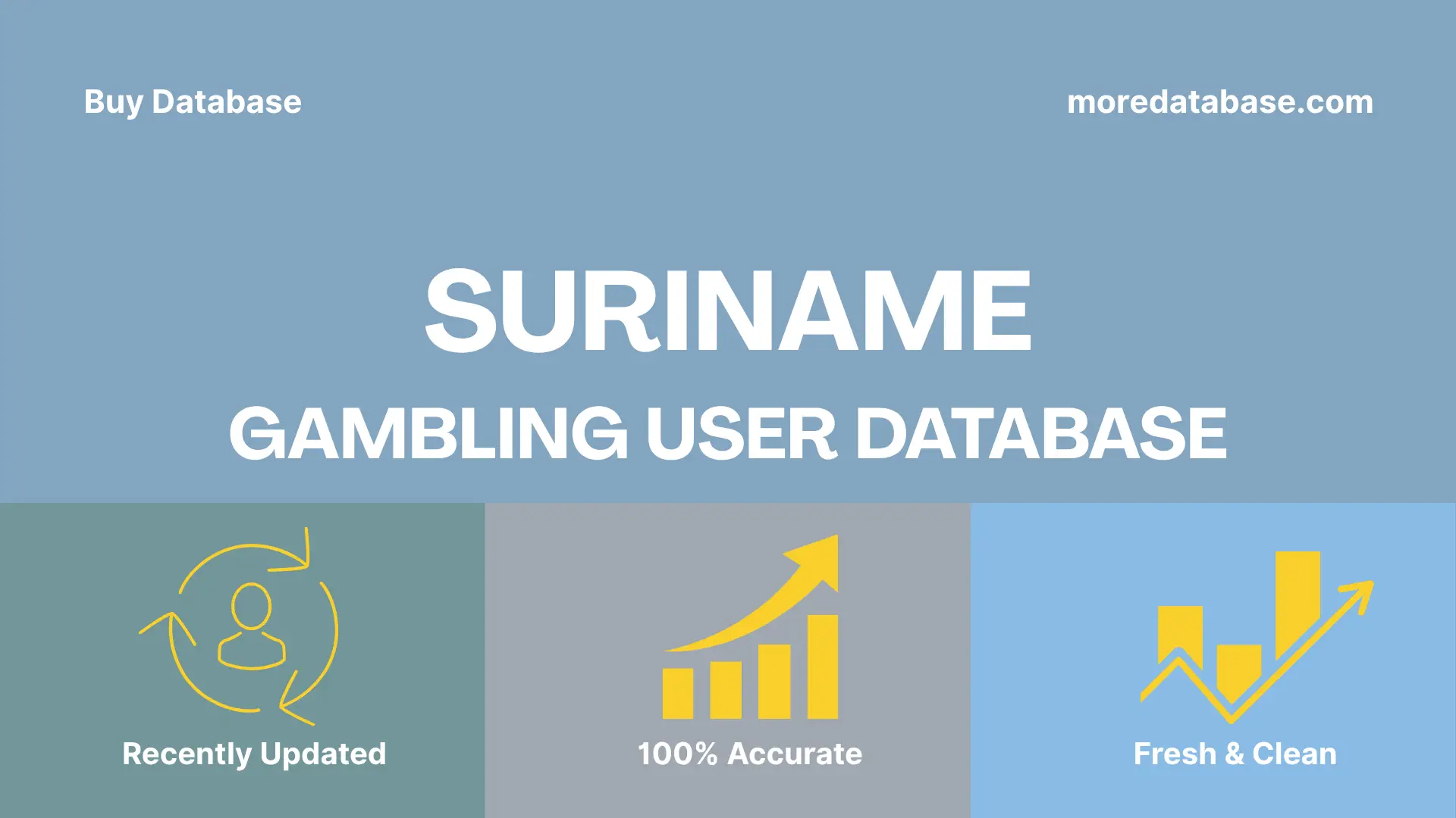 Suriname Gambling User Database 1 Million