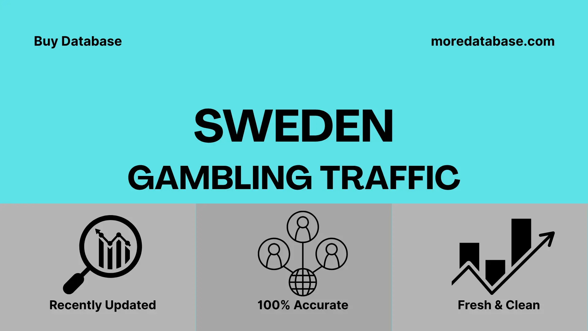 Sweden Gambling Traffic 1 Million Data
