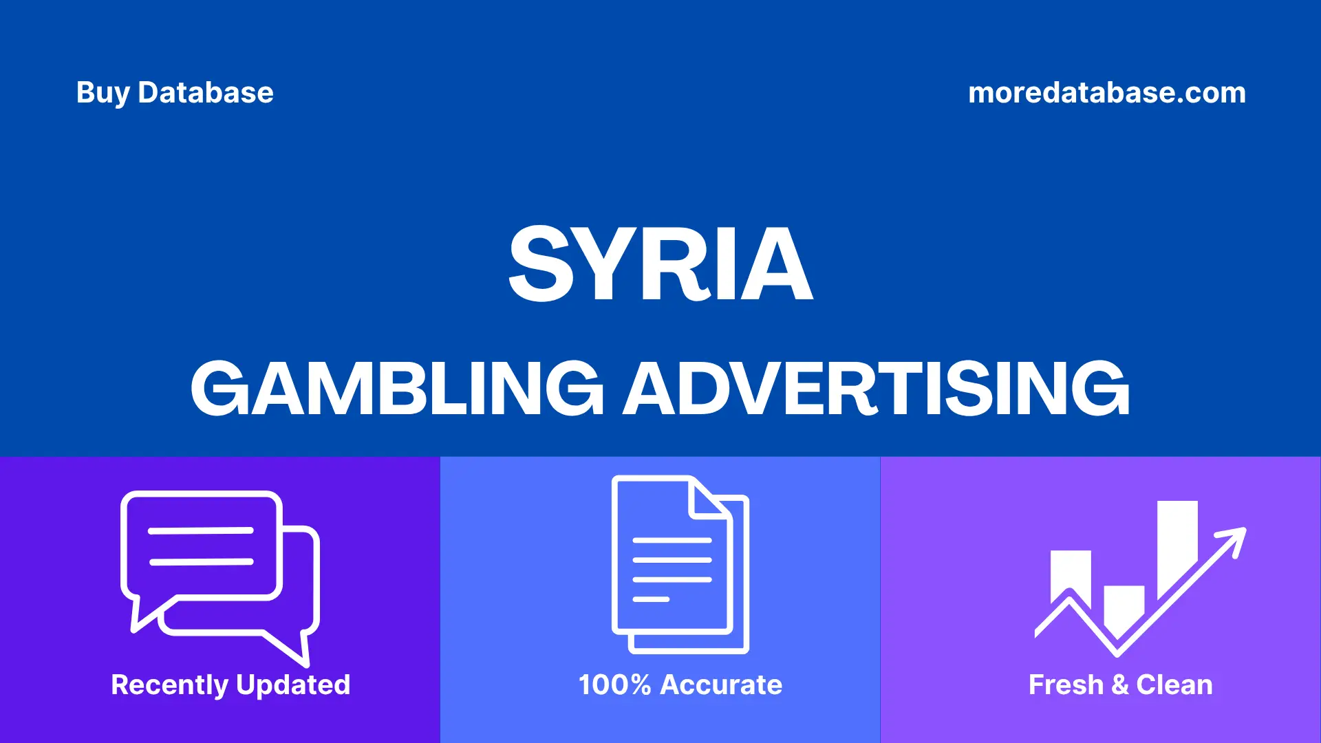 Syria Gambling Advertising 1 Million Data