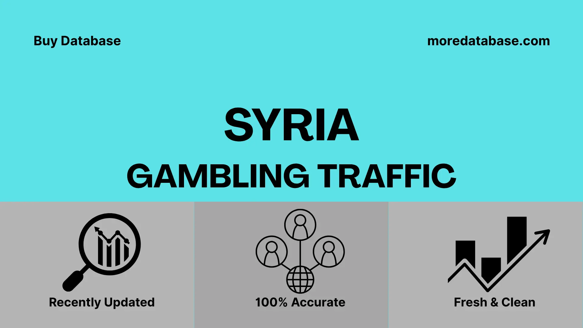 Syria Gambling Traffic 1 Million Data