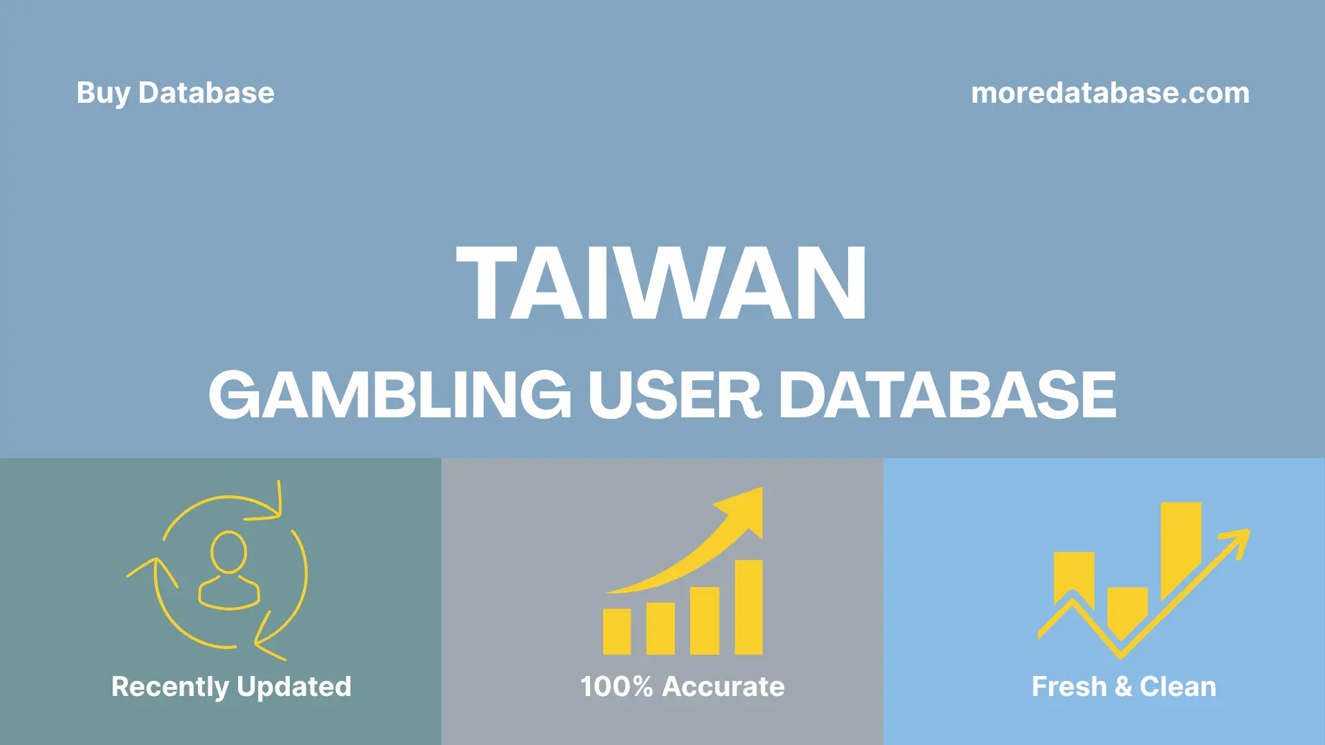 Taiwan Gambling User Database 1 Million
