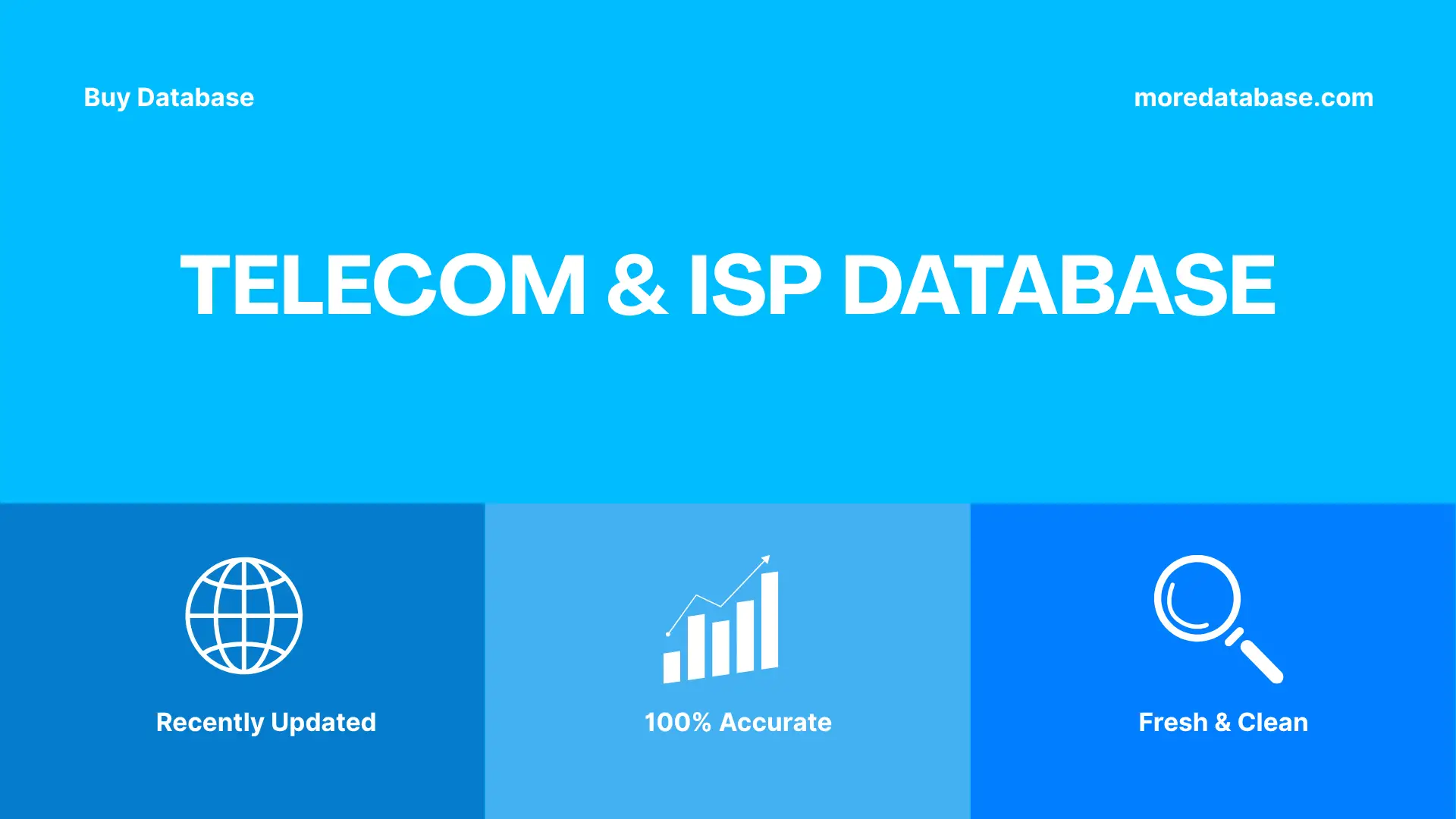Telecom & ISP Database 306,550