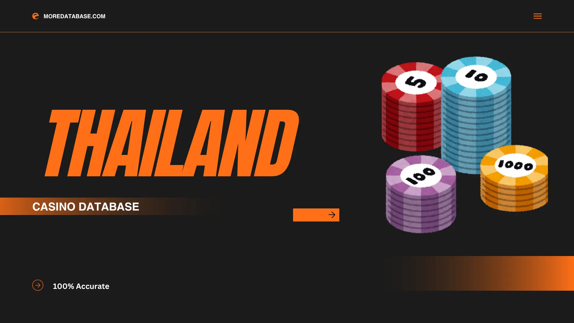 Thailand Casino Database 1 Million
