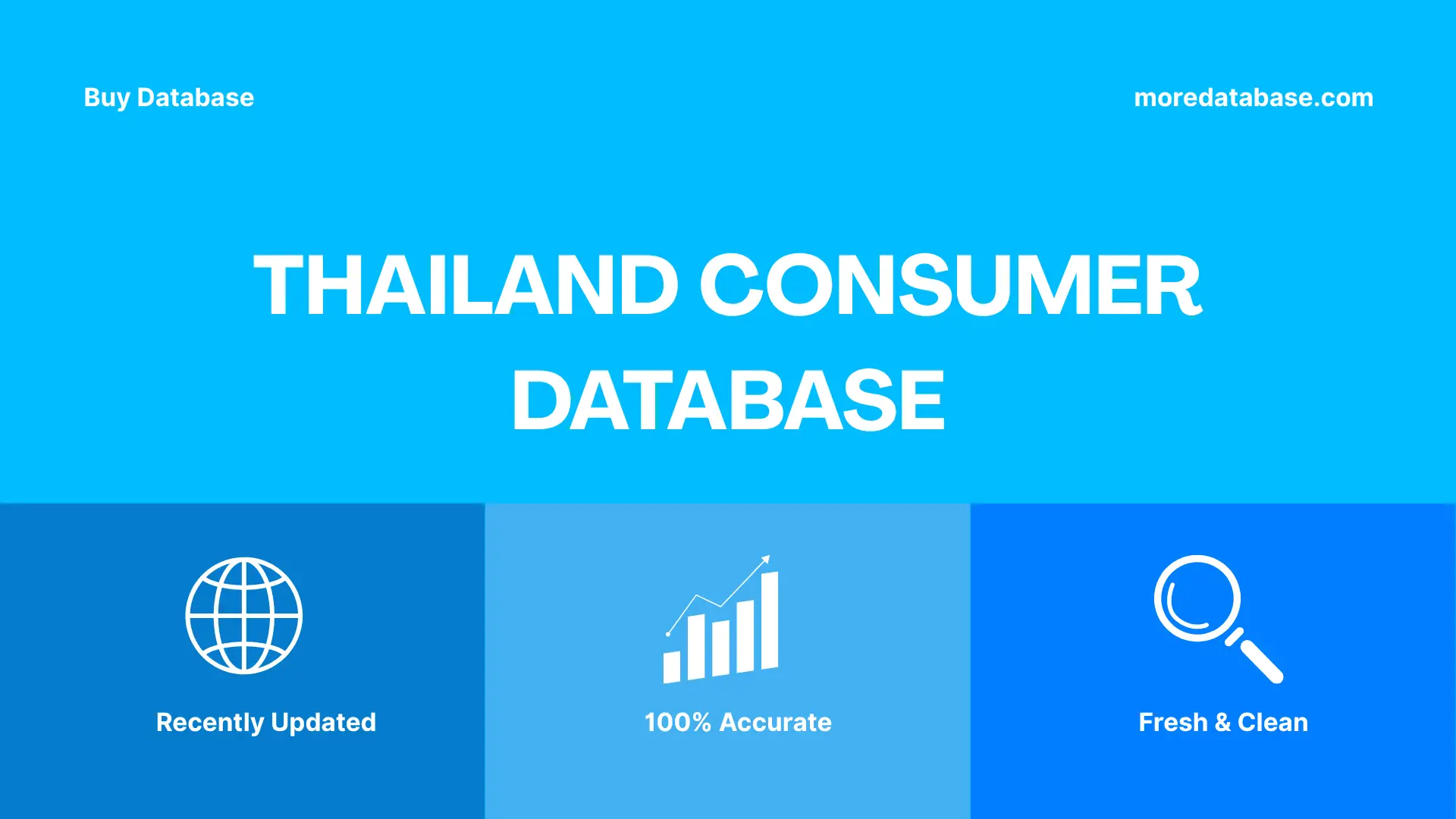 Thailand Consumer Database Trial Package