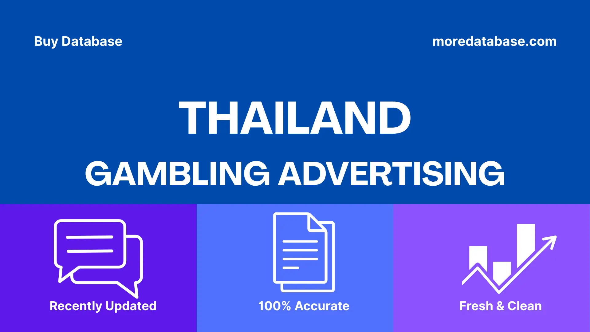 Thailand Gambling Advertising 1 Million Data