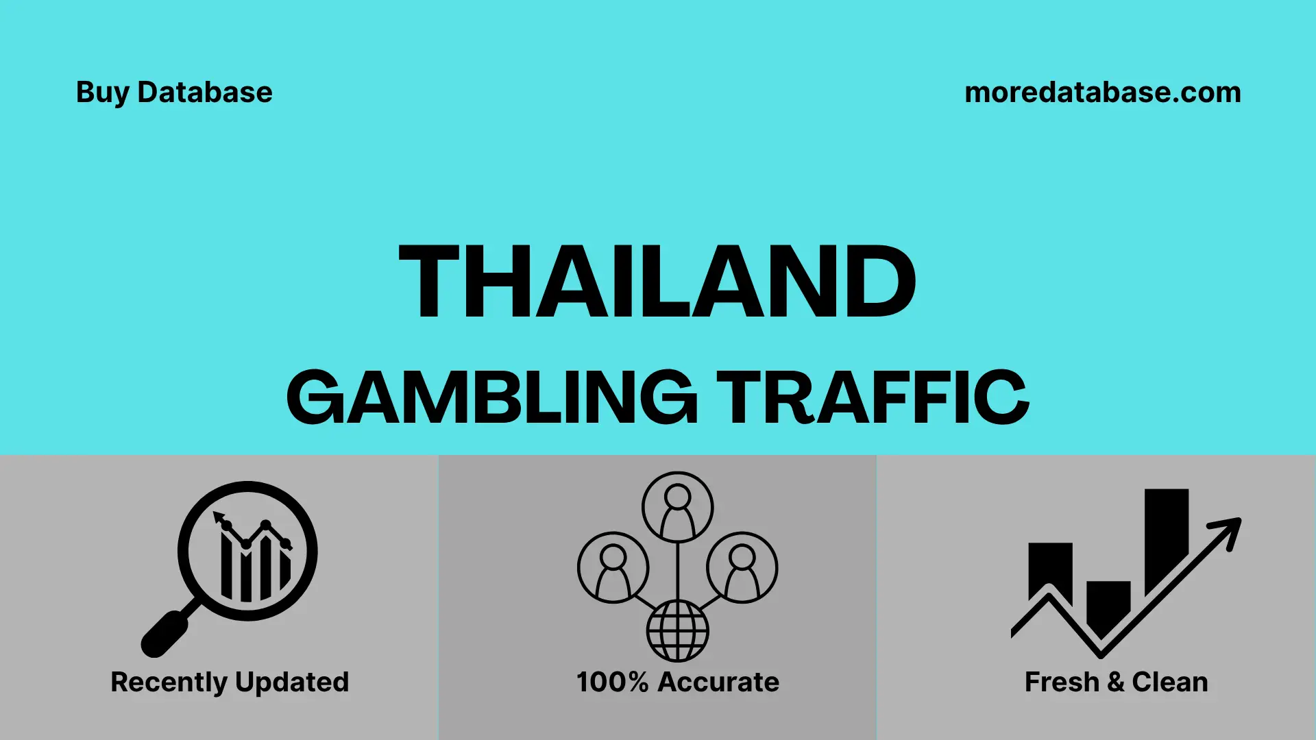 Thailand Gambling Traffic 1 Million Data