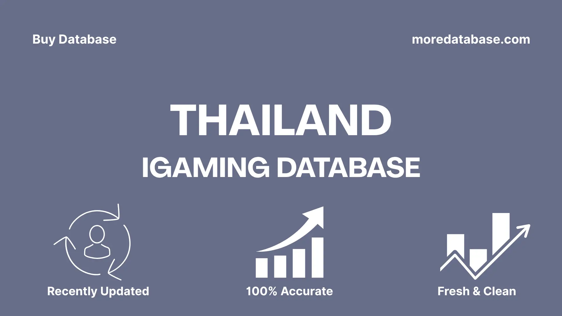 Thailand iGaming Database 1 Million Package