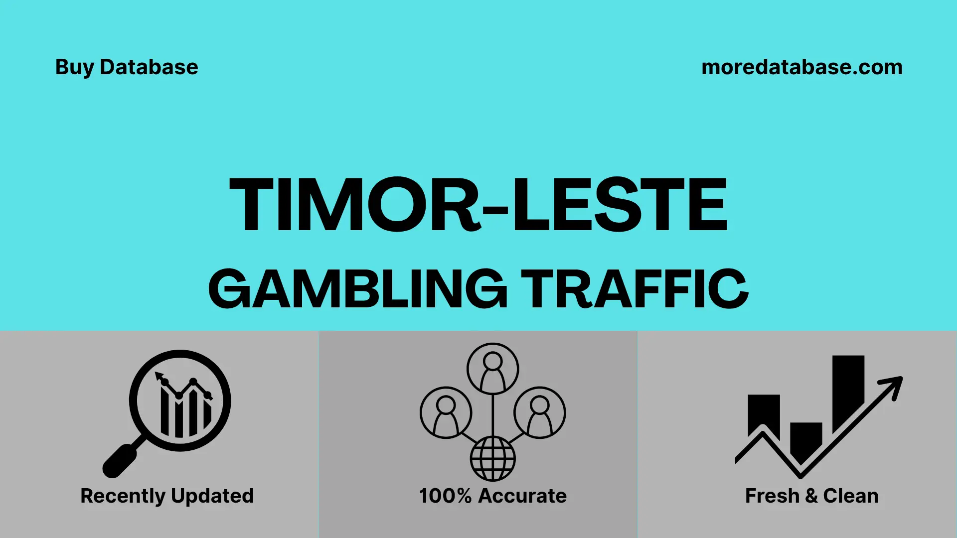 Timor-Leste Gambling Traffic 1 Million Data