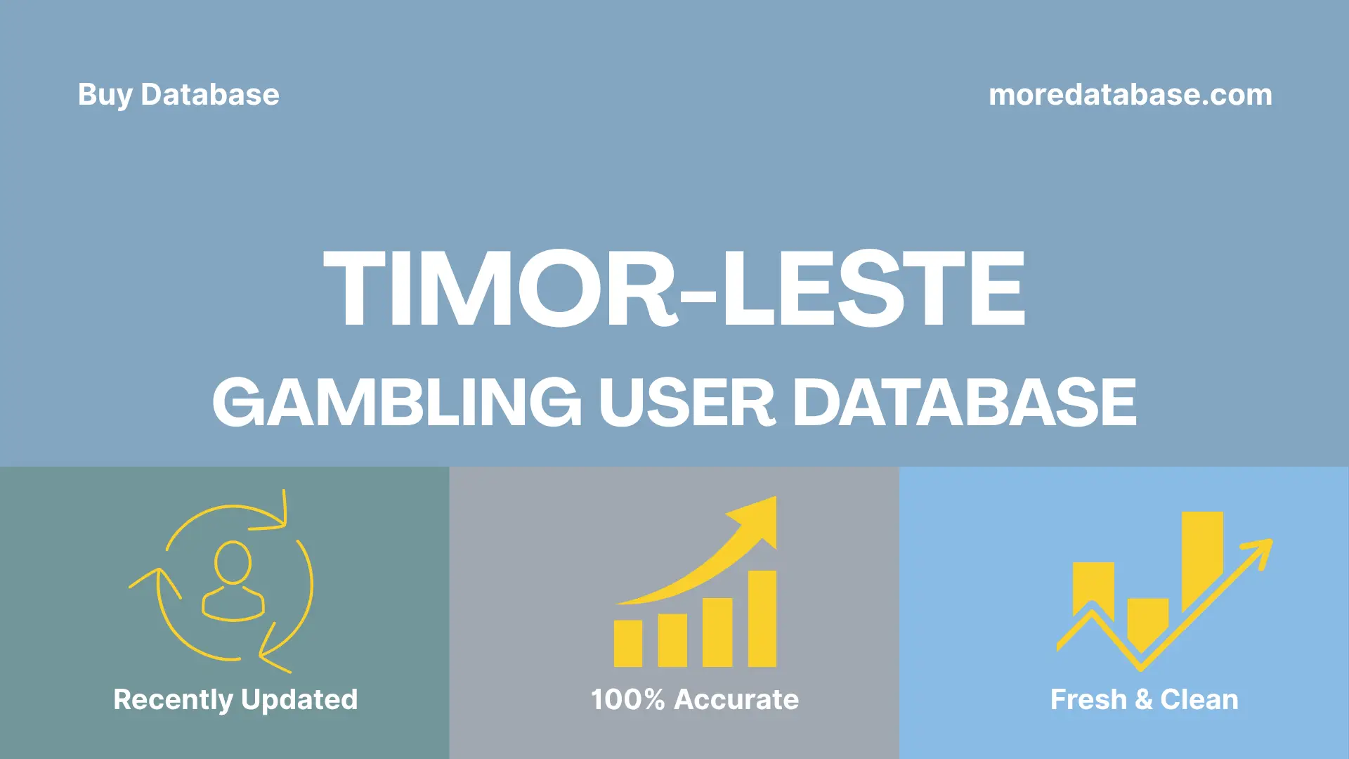 Timor-Leste Gambling User Database 1 Million