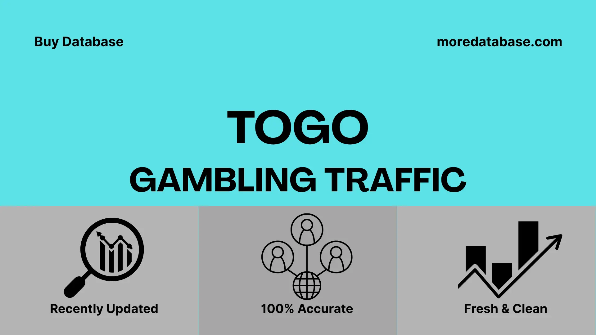 Togo Gambling Traffic 1 Million Data