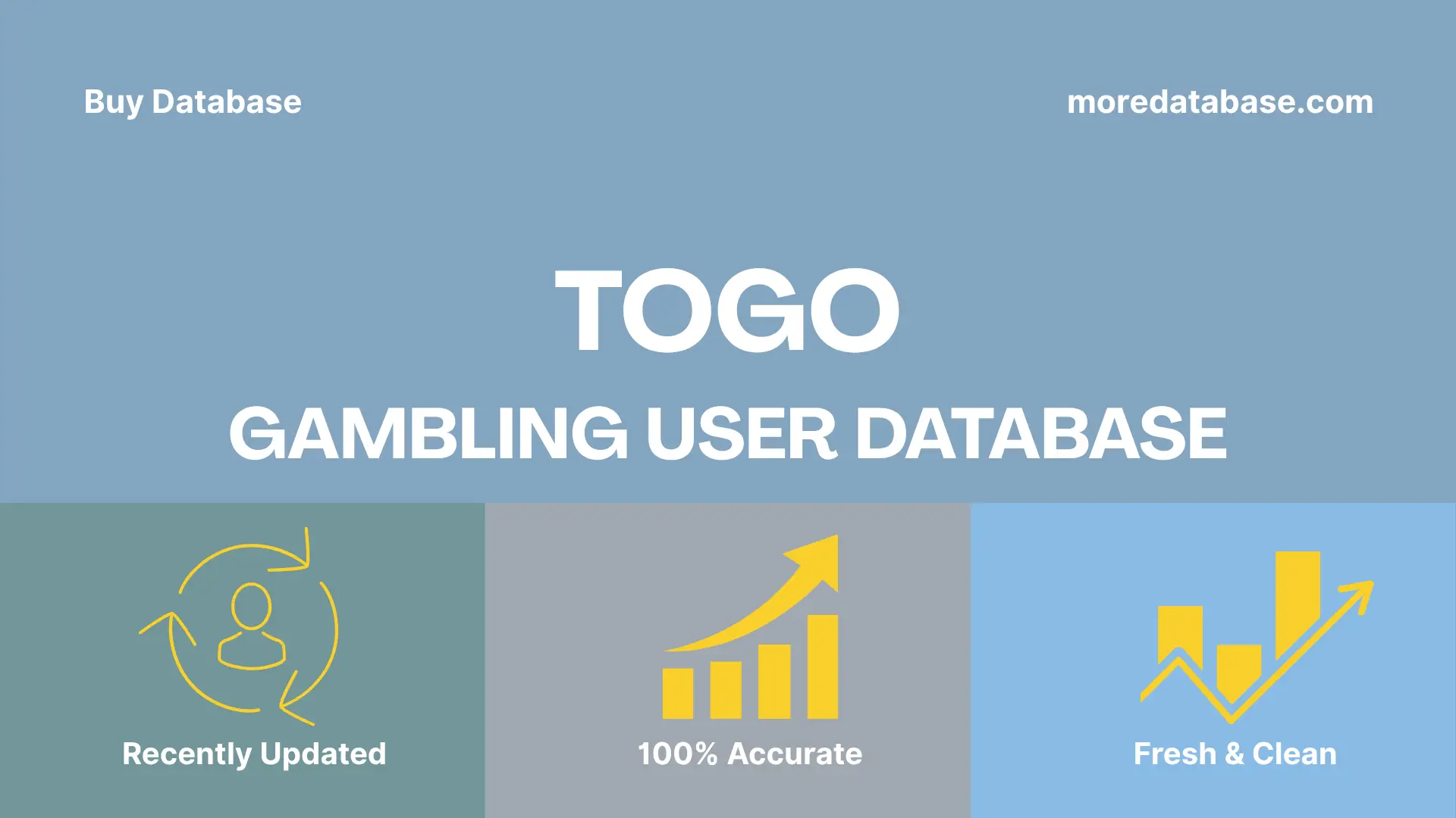 Togo Gambling User Database 1 Million