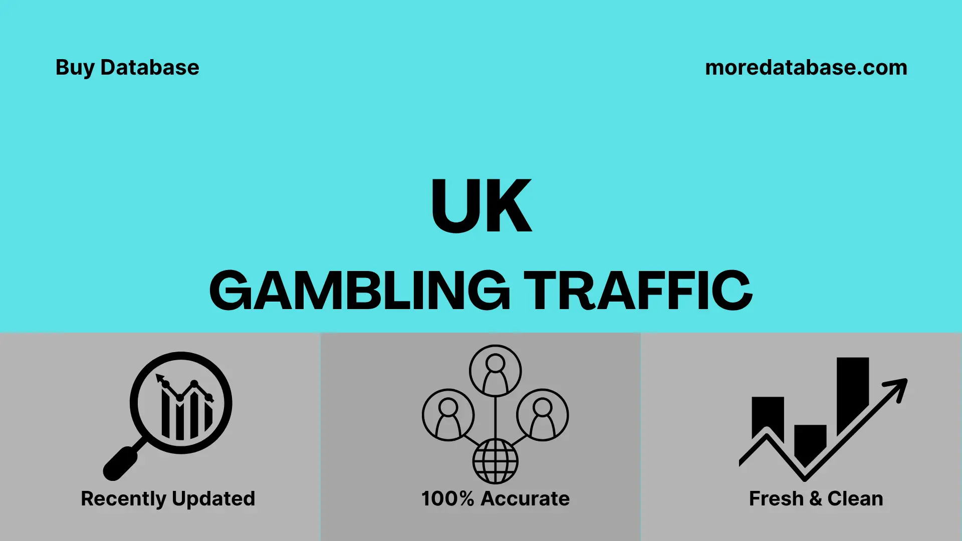 UK Gambling Traffic 1 Million Data