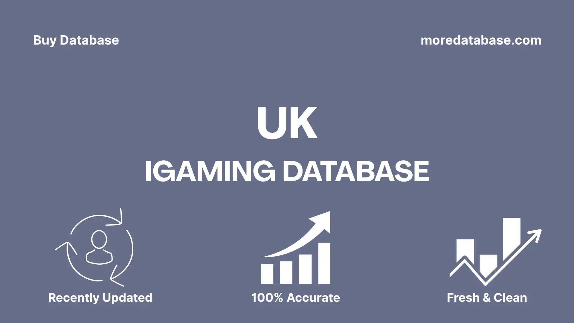 UK iGaming Database 1 Million Package